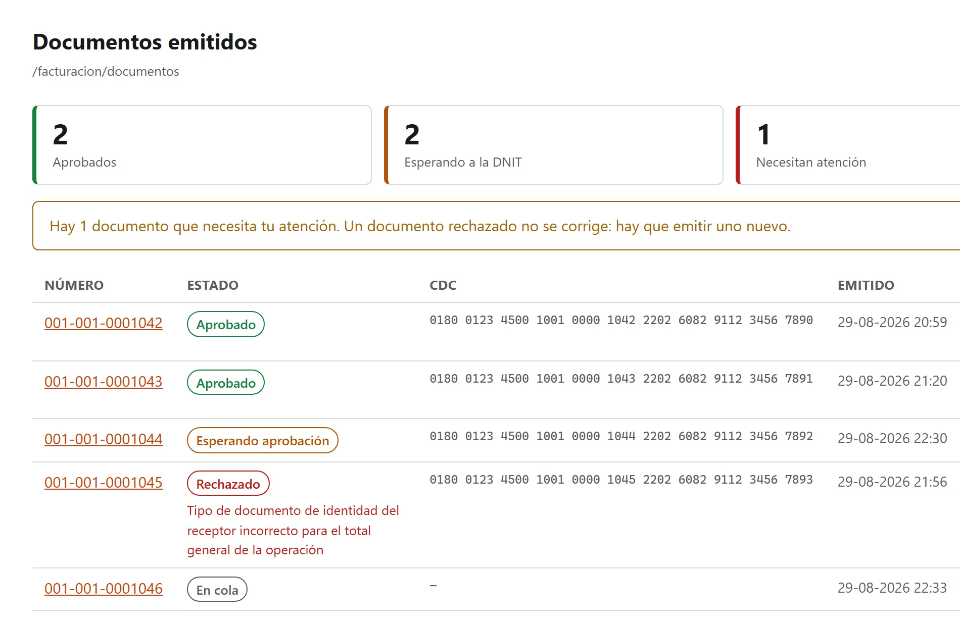 Módulo de facturación electrónica: documentos aprobados, en espera y rechazados